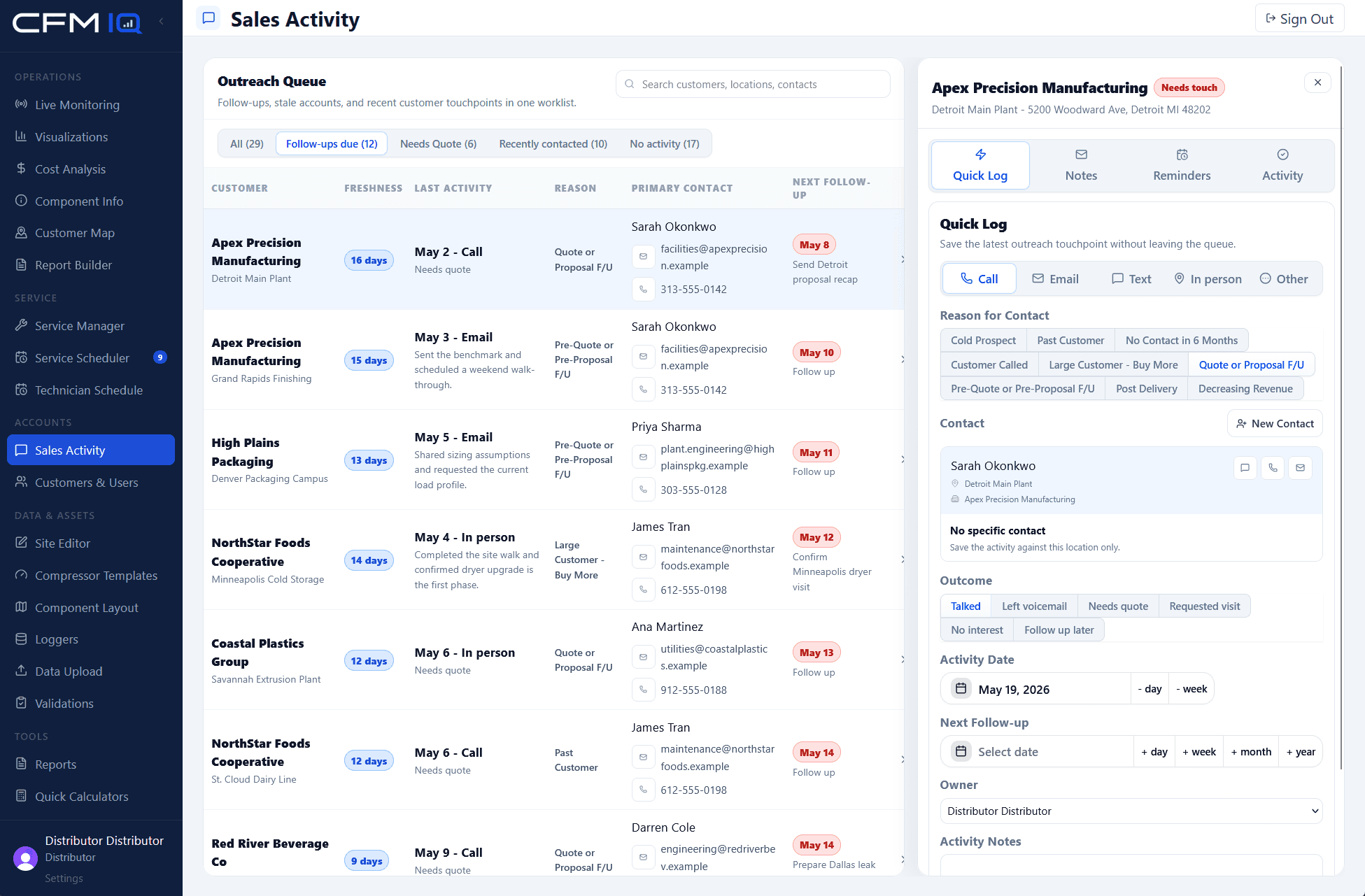 CFM-IQ sales CRM view